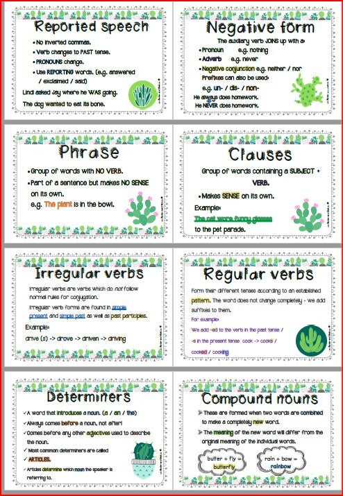 SUCCULENT-THEME LANGUAGE POSTERS GR 4 HL / GR 5 FAL