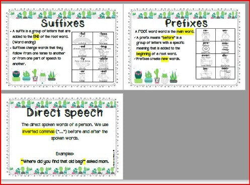 SUCCULENT-THEME LANGUAGE POSTERS GR 4 HL / GR 5 FAL