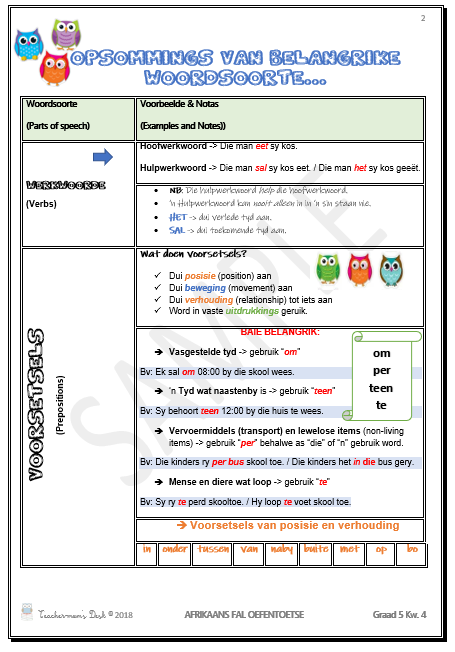 AFRIKAANS EAT/FAL OEFENTOETSE & STUDIEGIDS GR 5