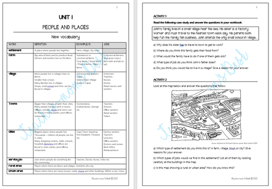 SS GEOGRAPHY SUMMARY NOTES AND WORKSHEETS GR 4 TERM 1