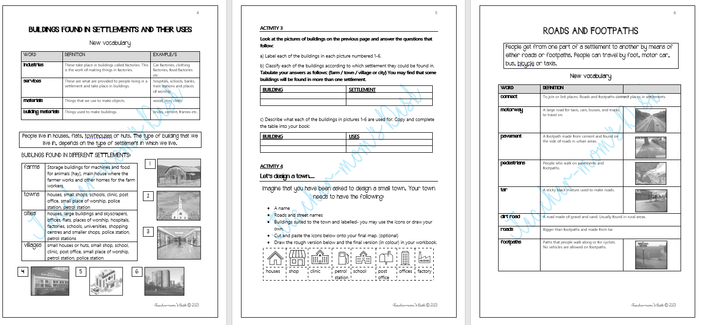SS GEOGRAPHY SUMMARY NOTES AND WORKSHEETS GR 4 TERM 1