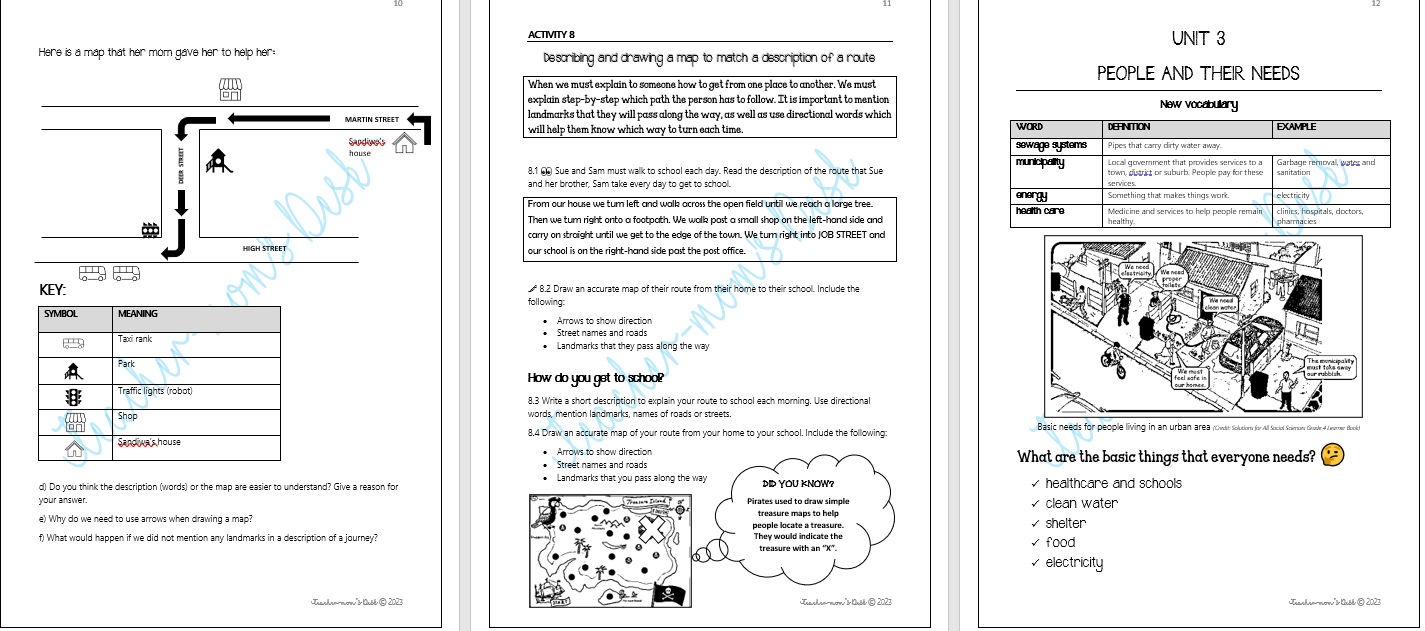 SS GEOGRAPHY SUMMARY NOTES AND WORKSHEETS GR 4 TERM 1