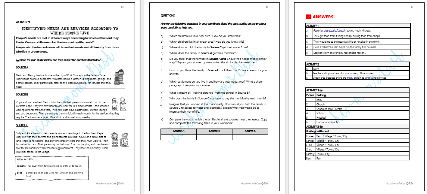 SS GEOGRAPHY SUMMARY NOTES AND WORKSHEETS GR 4 TERM 1 (Updated)