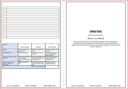 ENGLISH FAL BASELINE ASSESSMENT TERM 1 GRADE 4