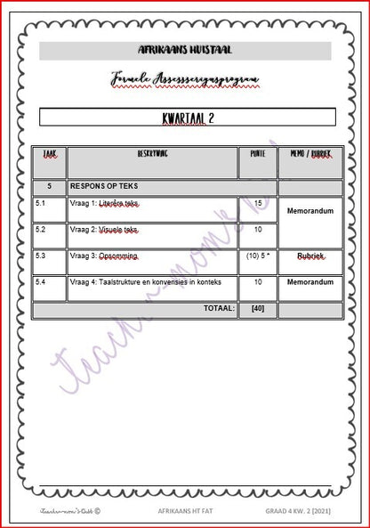 AFRIKAANS HT FAT GR 4 KWARTAAL 2