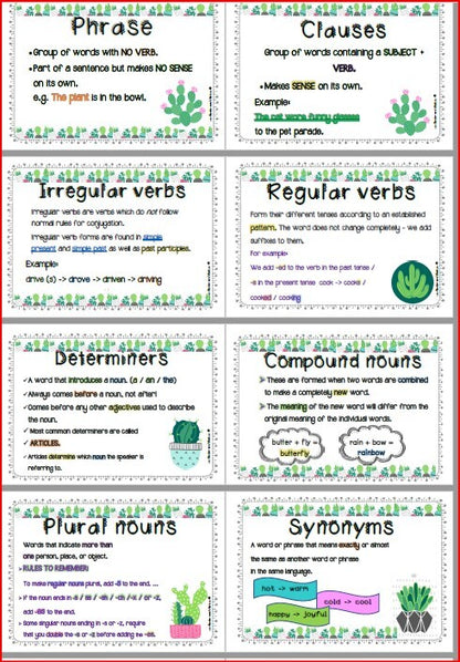 SUCCULENT-THEME LANGUAGE POSTERS GR 4 HL / GR 5 FAL