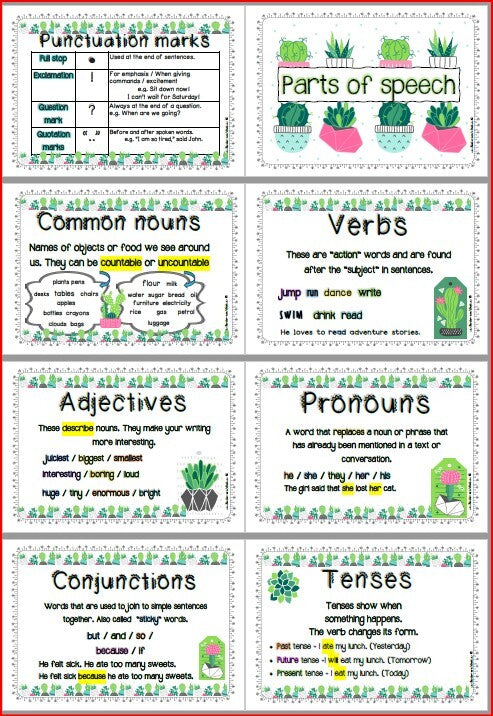 SUCCULENT-THEME LANGUAGE POSTERS GR 4 HL / GR 5 FAL