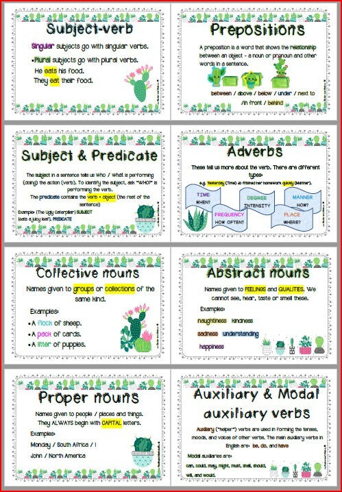 SUCCULENT-THEME LANGUAGE POSTERS GR 4 HL / GR 5 FAL
