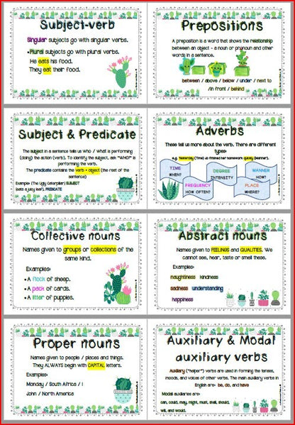 SUCCULENT-THEME LANGUAGE POSTERS GR 4 HL / GR 5 FAL