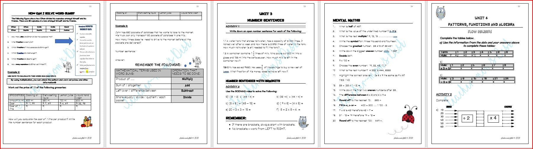 MATHS INTERVENTION BOOKLET GR 4 TERM 1-3
