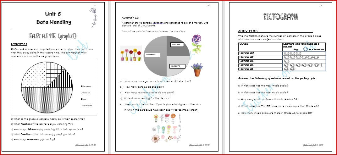 MATHS INTERVENTION BOOKLET GR 4 TERM 1-3