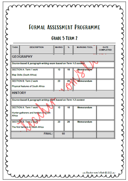 SS GEOGRAPHY FAT GRADE 5 TERM 2 [2022]