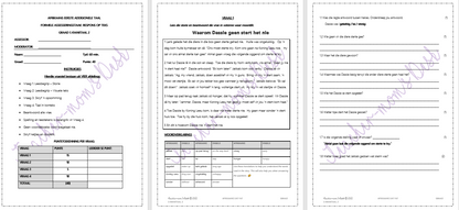 AFRIKAANS EAT FAT: RESPONS OP TEKSTE GR 5 KWARTAAL 2
