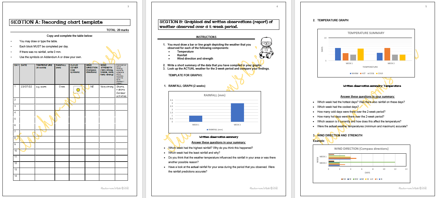 SOCIAL SCIENCES GEOGRAPHY FAT PROJECT GR 5 TERM 3 2022