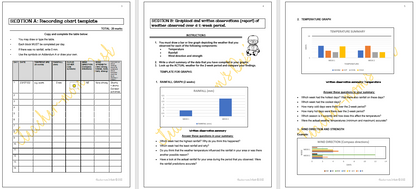 SOCIAL SCIENCES GEOGRAPHY FAT PROJECT GR 5 TERM 3 2022