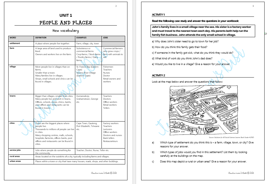 SS GEOGRAPHY SUMMARY NOTES AND WORKSHEETS GR 4 TERM 1 (Updated)