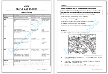 SS GEOGRAPHY SUMMARY NOTES AND WORKSHEETS GR 4 TERM 1 (Updated)
