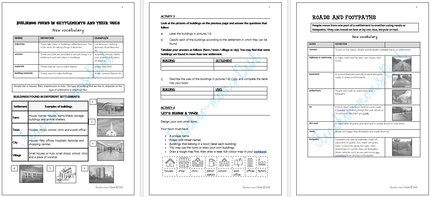 SS GEOGRAPHY SUMMARY NOTES AND WORKSHEETS GR 4 TERM 1 (Updated)
