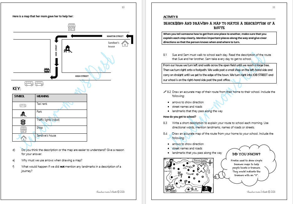 SS GEOGRAPHY SUMMARY NOTES AND WORKSHEETS GR 4 TERM 1 (Updated)
