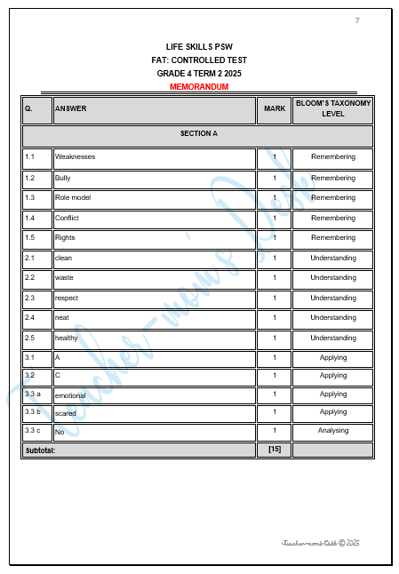 LIFE SKILLS PSW CONTROLLED TEST GR 4 TERM 2