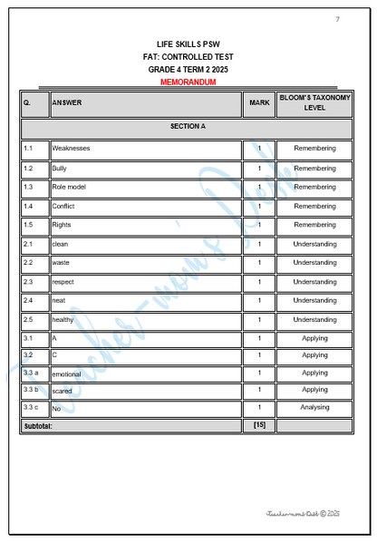 LIFE SKILLS PSW CONTROLLED TEST GR 4 TERM 2